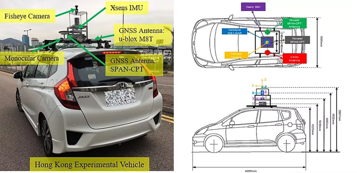 Trajectory visualization